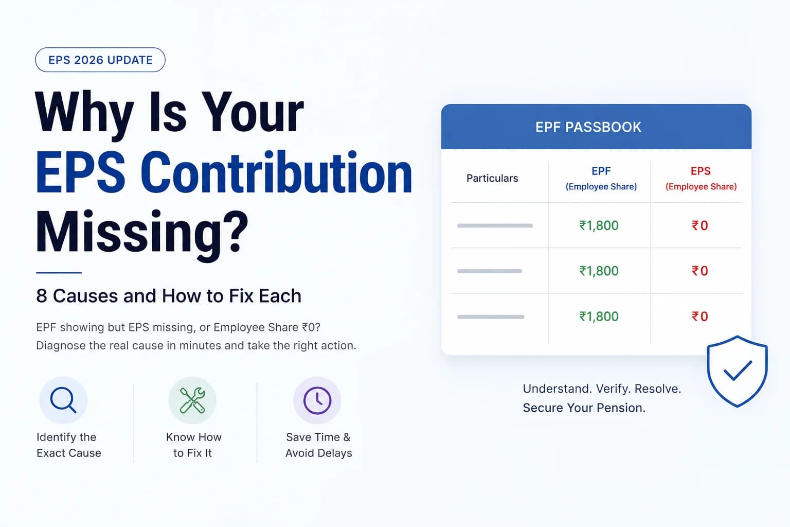 Why Is Your EPS Contribution Missing? Causes and How to Fix